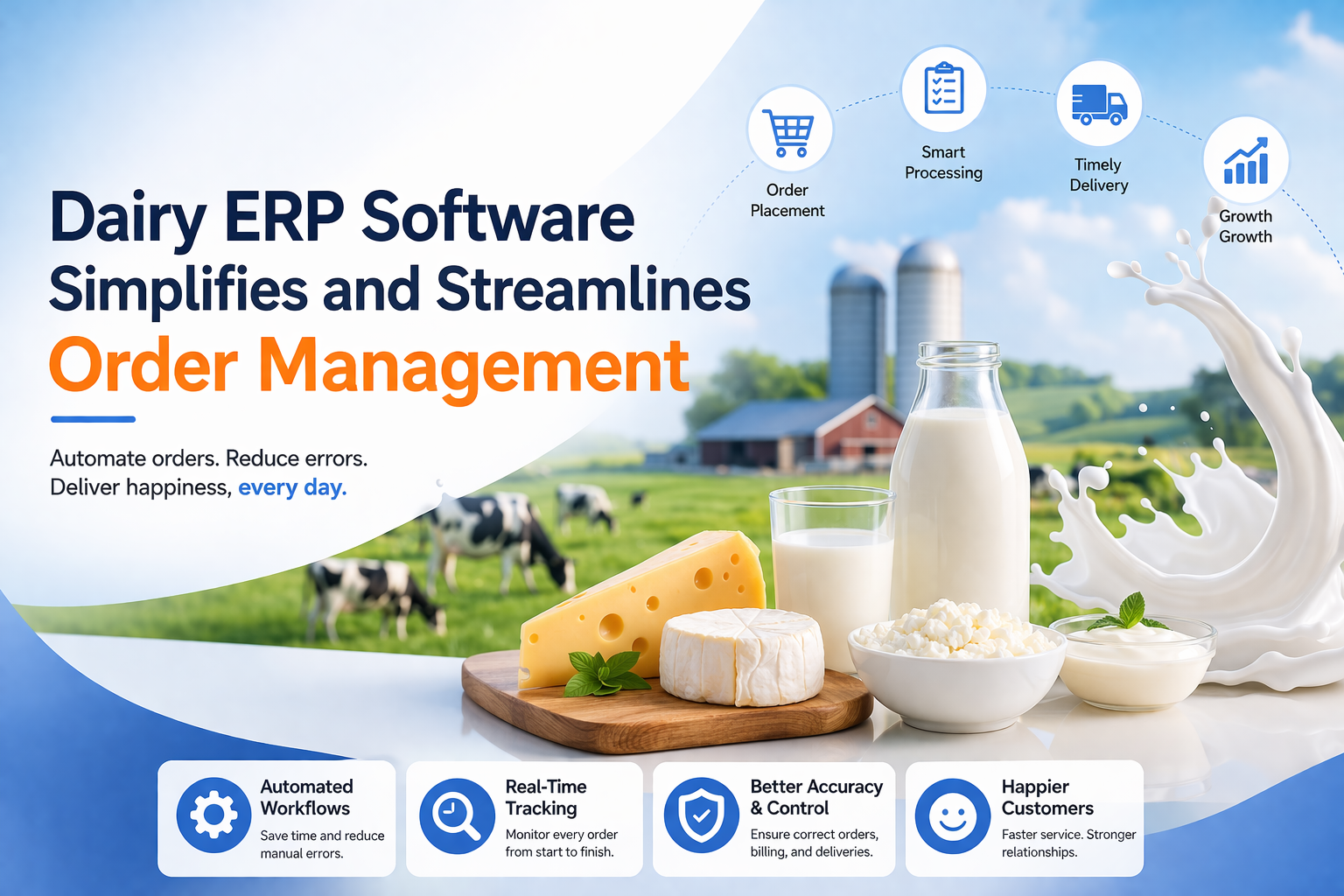 Dairy ERP Software